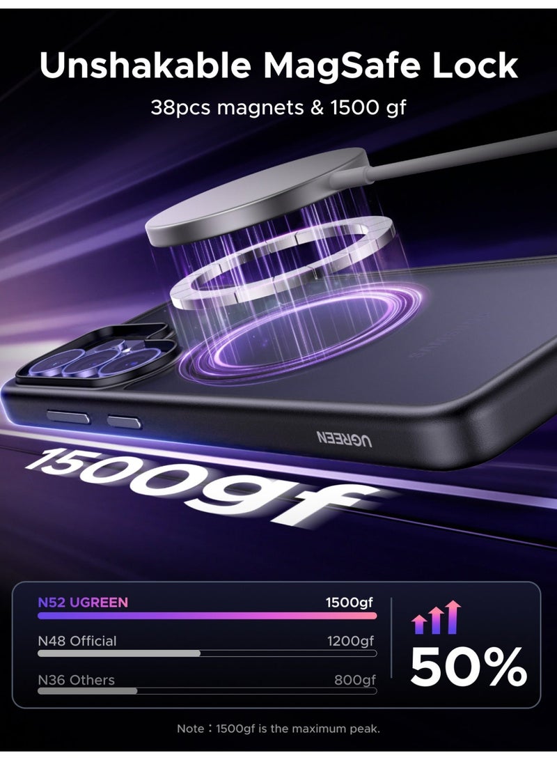 يو جرين جراب مغناطيسي لهاتف سامسونج جالاكسي S26 ألترا، [حماية من السقوط] [ظهر غير لامع شفاف] [متوافق مع ملحقات MagSafe الدائرية] غطاء فائق المقاومة للصدمات، كفر مغناطيسي اس ٢٦ الترا مع حافة مقاومة للصدمات - Image 2